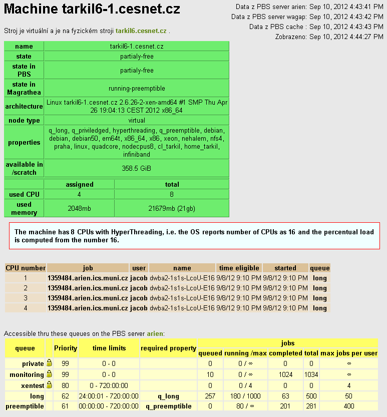 state of virtual machine